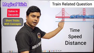 Time Speed and Distance Trick  Train Realted Questions  Maths Trick by imran sir  imran sir maths [upl. by Anilatsyrc]