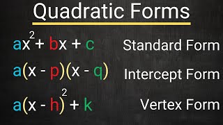 From Intercept Form to Standard Form and Vertex Form  Writing Quadratics [upl. by Seta]