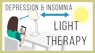 💡Light ​💡Therapy for Depression and Insomnia Review of Thera Lite Aura Qi Light [upl. by Doreg255]