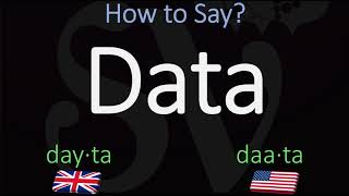 How to Pronounce Data  British Vs American Pronunciations [upl. by Eniron]