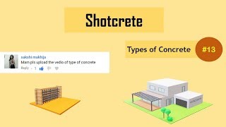 What is Shotcrete  Gunite  Sprayed Concrete  Types of Concrete 13 [upl. by Edahsalof]