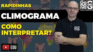 Como Ler um Climograma Geografia  Rapidinhas 032 [upl. by Mowbray]