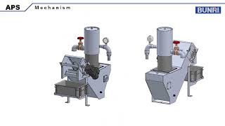 quotCyclone filter APOLLOS APSquot Product introduction [upl. by Ennasil]