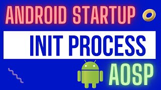 Android Startup Boot Sequence  quotInit Processquot [upl. by Jenilee343]