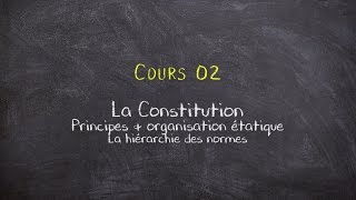 Cours 2  vidéo 24  La Constitution la hiérarchie des normes [upl. by Lavena]