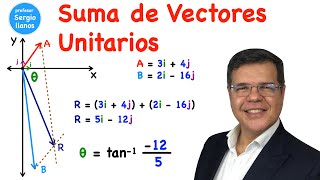 Suma de vectores usando vectores unitarios [upl. by Atnahsal]