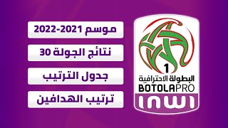 نتائج الجولة 30  ترتيب البطولة المغربية 2022  ترتيب هدافي البطولة المغربية 2022 [upl. by Nataline]