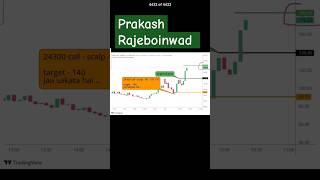 Banknifty all target hit bankshorts trendingshorts stockmarketprediction shortvidio nsei [upl. by Yuria301]