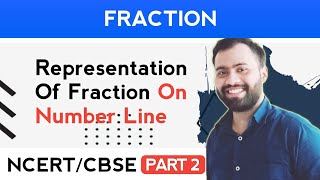 Representation of Fractions on a Number Line  Easy Math Tutorial [upl. by Cathey]