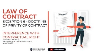 LAW OF CONTRACT  INTERFERENCE WITH CONTRACTUAL RIGHTS EXCEPTION 6  PRIVITY OF CONTRACT [upl. by Haila]