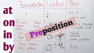 preposition explained in easy way bangla👌 at on in by [upl. by Ib435]