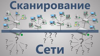 Бесплатная программа для сканирования сети [upl. by Akinam]