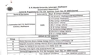 BNMU PG 3rd Semester Exam date out 2024 ।।BNMandal Uni pg 3rd semester ka exam date out 20232025 [upl. by Idnyl267]