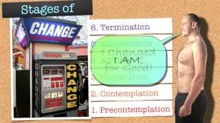 6 Stages of Change  Changing for Good  Metabolic Me [upl. by Acilgna]