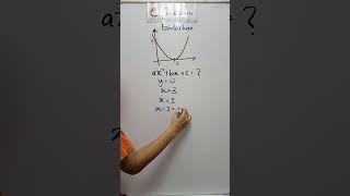 Matematik Tingkatan 4 Bab 1  Persamaan Kuadratik [upl. by Kevan]