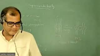 Lecture 1  Superconductivity  Solid State Physics [upl. by Truk]