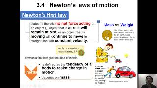 Subtopic 34 Newtons laws [upl. by Roach]