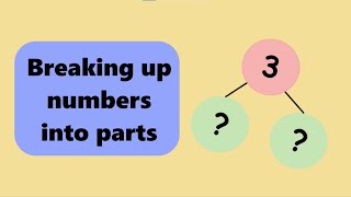 Decomposing Numbers  Number Bonds for Kids  Mathically Genius [upl. by Dwyer]