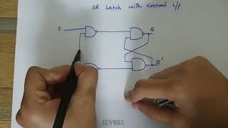 Working of SR Latch using NAND Gates  Complete Explanation [upl. by Ocsisnarf167]