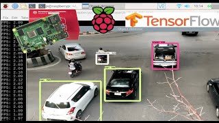 Raspberry pi Object Detection with TensorFlow  MobileNetv2 Model [upl. by Gar139]