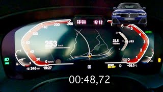 2023 BMW 530i 252PS ACCELERATION 0253kmh  TOP SPEED 253kmh [upl. by Juliet]