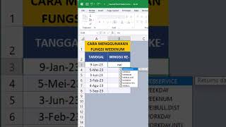 CARA MENGGUNAKAN FUNGSI WEEKNUM DI EXCEL shorts excel excelindonesia exceltips [upl. by Bush776]