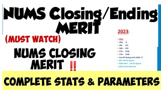 NUMS Mdcat 2024 CLOSING MERIT Huge Drop Decrease in meritnumsmdcatnumsnumslatestnewsmdcat2024 [upl. by Nodlew]