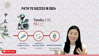 ENG Snake Zodiac 2024 甲辰 ， Horoscope Your Path to Success [upl. by Oznofla573]