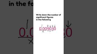 Significant Figures Easiest Explanation shorts maths [upl. by Sonnnie]