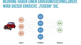 Vortrag quotFreiheit Sicherheit und Recht in Zeiten der Digitalisierungquot [upl. by Etnoled]