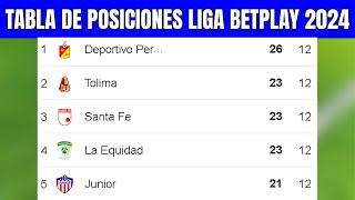 ✅ TABLA de POSICIONES LIGA BETPLAY 2024  Liga Betplay Apertura Fecha 12 [upl. by Annoval652]