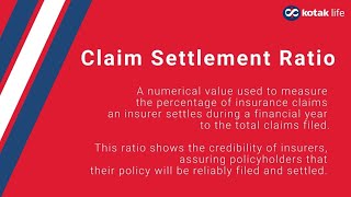 Net work Hospital  cashless treatment  Claim Settlement Ratio [upl. by Nirad]