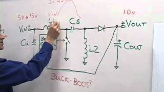 SEPIC Converter Circuit Basics [upl. by Reppiks349]