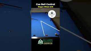 Cue Ball Control  Wagon Wheel Drill  with quottweenersquot [upl. by Adlemi]