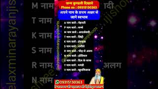 अपने नाम के प्रथम अक्षर से जाने स्वभाव astrology jyotish numerology viralshort shorts [upl. by Ange494]