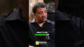 Understanding the Suns Diameter Neil deGrasse Tyson science [upl. by Aphrodite]