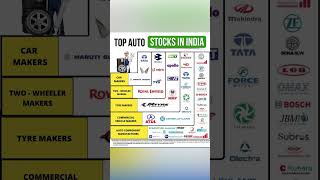 Top Auto stocks in India autostocks manufacturing ytshorts news returns ytshortsindia yt [upl. by Airrat707]