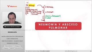 Neumología BANCO VILLAMEDIC ENAM 2024 NEUMONÍA ABSCESO PULMONAR ASMA [upl. by Siaht]