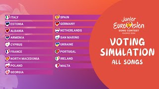 Junior Eurovision 2024 — Voting Simulation  ALL SONGS  YOUR TOP 17  part 21 [upl. by Emera]