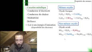 Chimie générale 711 Oxydes acides et basiques [upl. by Amelita]