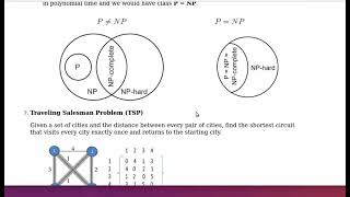 Is the Traveling Salesman Problem TSPan NPComplete Problem [upl. by Tedder459]