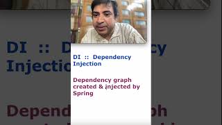 What is Dependency injection DI in Spring  coding [upl. by Hackathorn]