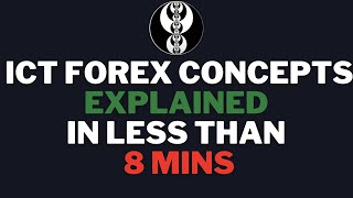 The Most IMPORTANT ICT Forex Concepts EXPLAINED In Less Than 8 Minutes  ICT Trading Strategy [upl. by Massimo970]