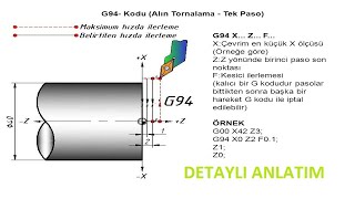 G94 Alın Tornalama Detaylı Anlatım [upl. by Lledyl]