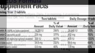 Areds Formulation [upl. by Corson]