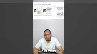 Poliomyelitis 3شلل الأطفال الوقاية التطعيم microbiology medicalstudent poliovirus [upl. by Aitas]