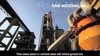 Cement Manufacturing Process [upl. by Onaicul557]