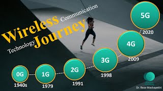 What are 0G 1G 2G 3G 4G 5G Cellular Mobile Networks  History of Wireless Telecommunications [upl. by Ealasaid]