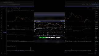 Understanding Slippage How It Reveals Market Liquidity [upl. by Ube]