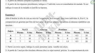 Exercices  Troisième  SVT  Le rôle du rein dans lexcrétion urinaire et la régulation du milieu [upl. by Marguerite565]